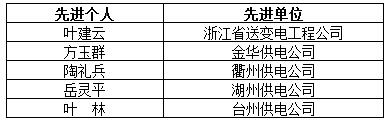 QQ截图20161228092505.jpg