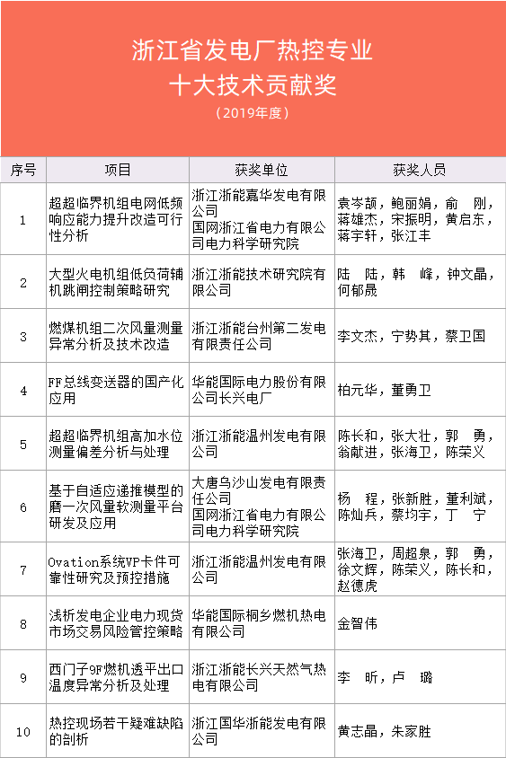 微信图片_20200602142521.png