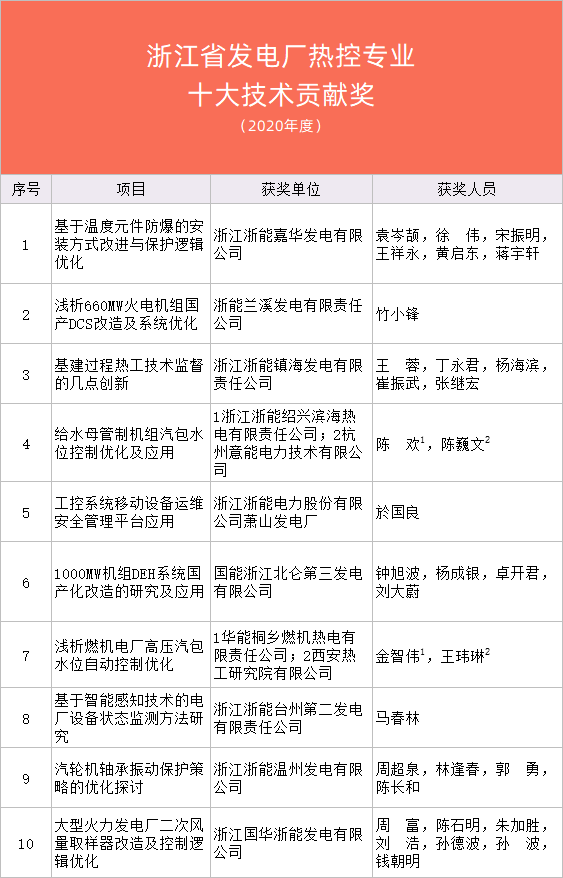 微信图片_20210317090819.png