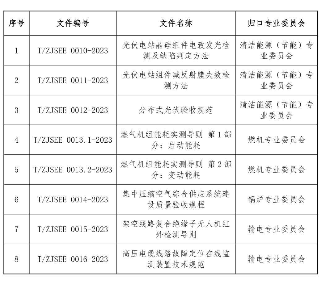16ad252397a84f2f1ec6a3e9e26cbbed.png