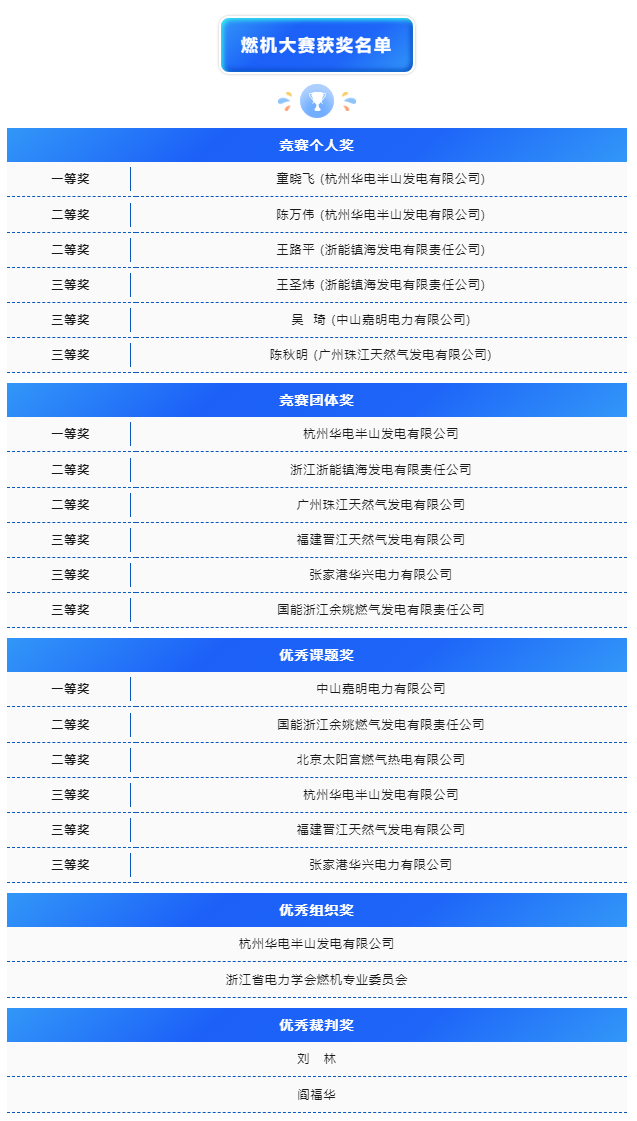 行.png